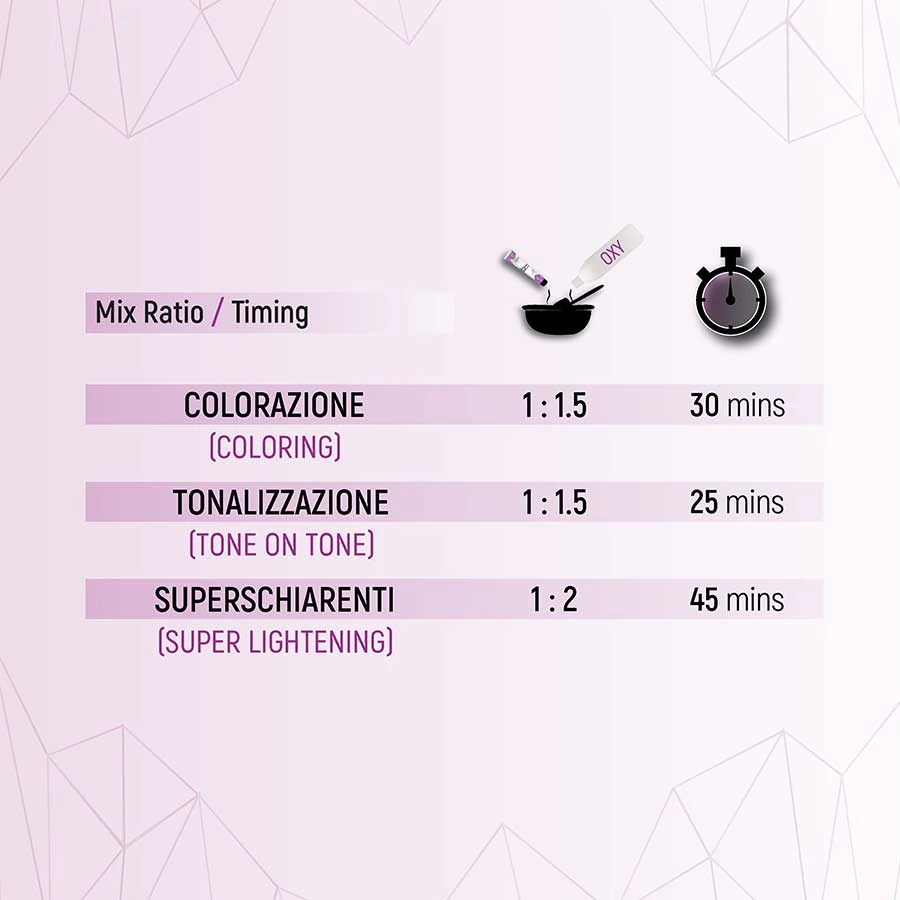 FARBA BEZ AMONIAKU I PPD do włosów BEVISIBLE 100ml kolor 3 N CIEMNY KASZTAN - obrazek 2